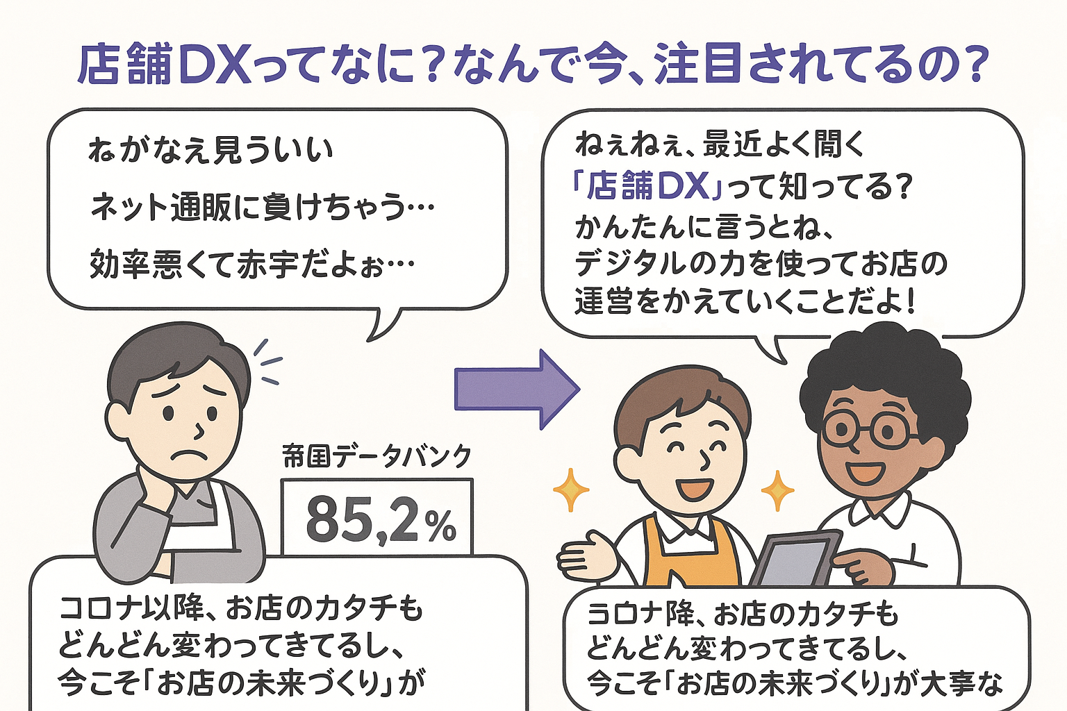 店舗DXとは？導入メリットから成功事例、実践ステップまで徹底解説【2025年最新版】｜エキサイトワークス